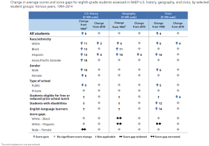 Courtesy of www.familyeducation.com